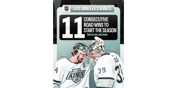 Kungen av bortamatcher, Kings ishockeytröja lyser i NHL Kungen av bortamatcher, Kings ishockeytröja lyser i NHL